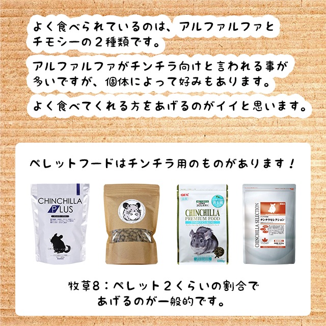 牧草とペレットフードの比率は8:2から7:3くらいが目安です。