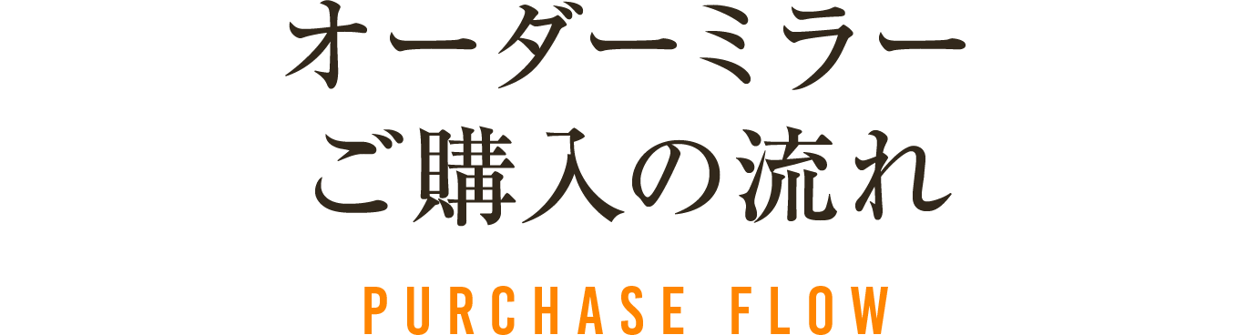 オーダーミラーご購入の流れ