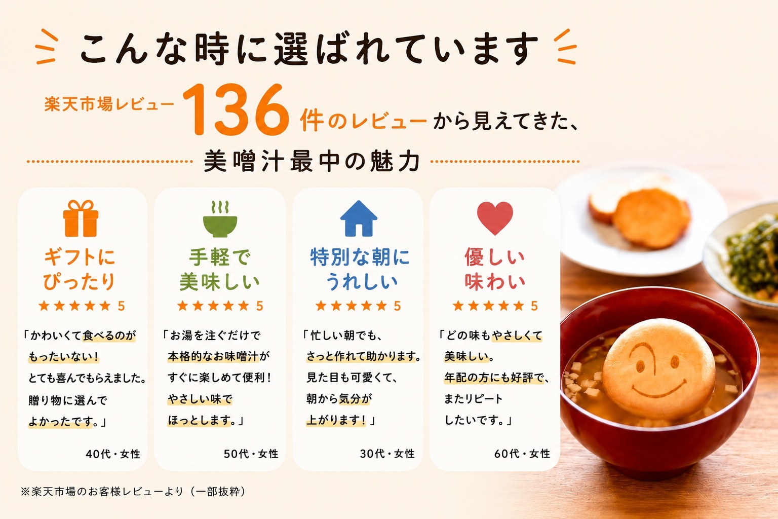 楽天市場136件のレビューから見えてきた美噌汁最中の魅力