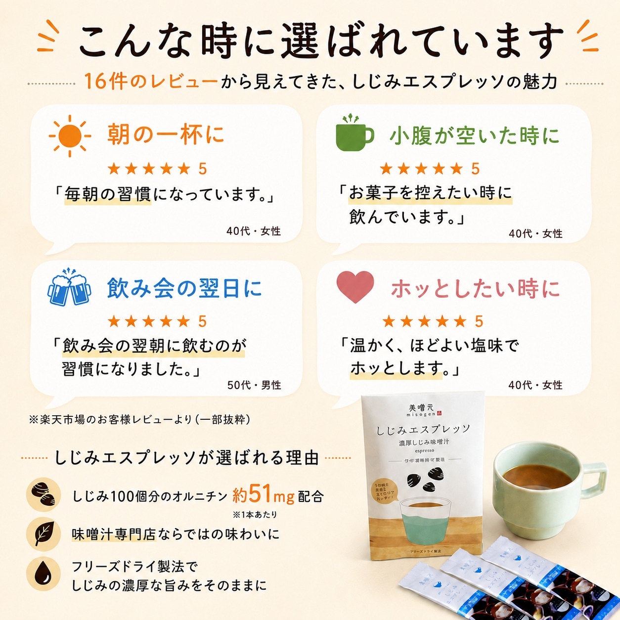 しじみエスプレッソ お客様レビュー