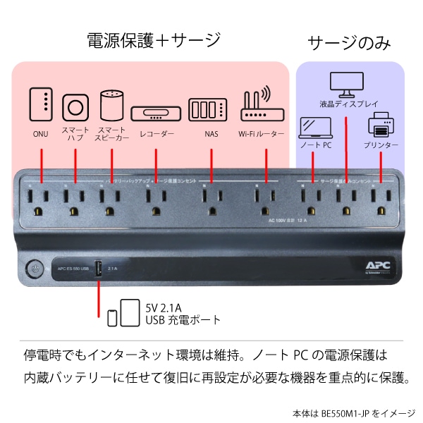 UPS イメージ