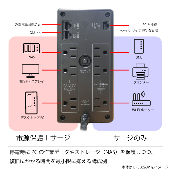 UPS イメージ