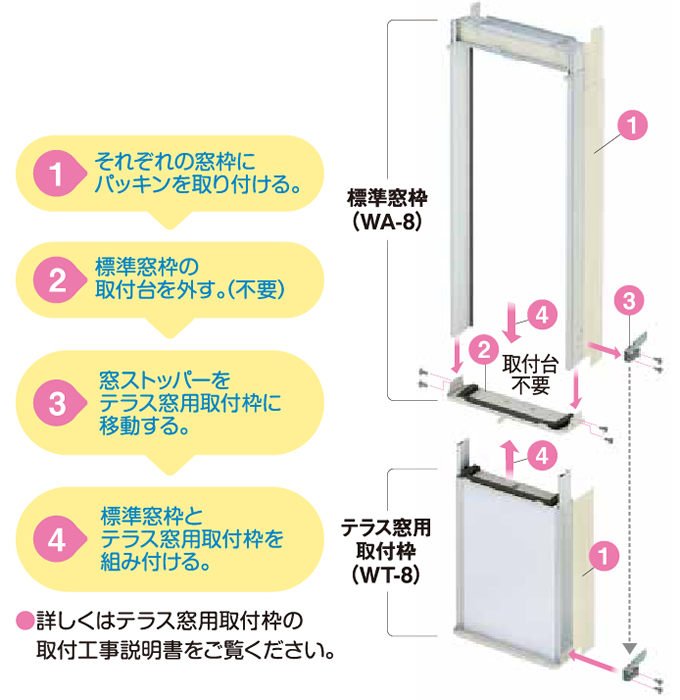 見てね価格