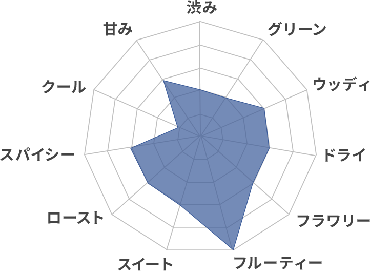 ��󤴹�����㡼��