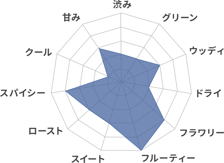 ����������㡼��