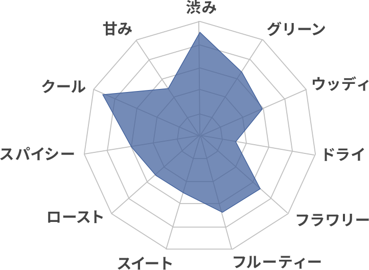 ���Х��㡼��