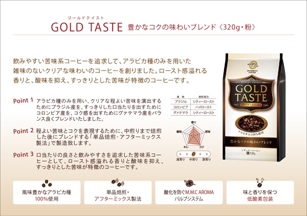 ゴールドテイスト 豊かなコクの味わいブレンド 320g レギュラーコーヒー粉 レギュラーコーヒー ゴールドテイスト 三本珈琲 オンラインショップ