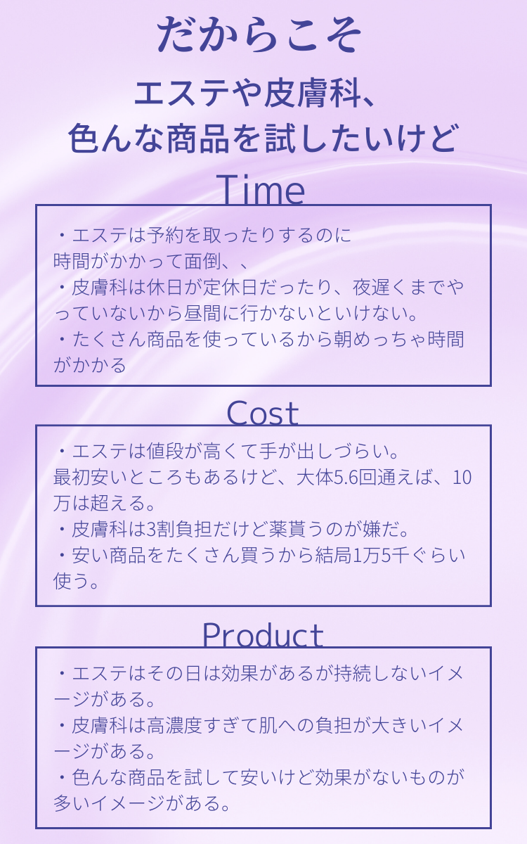 Time Cost Product