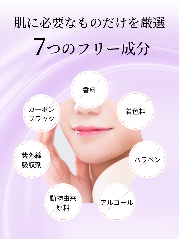 7�ĤΥե꡼��ʬ