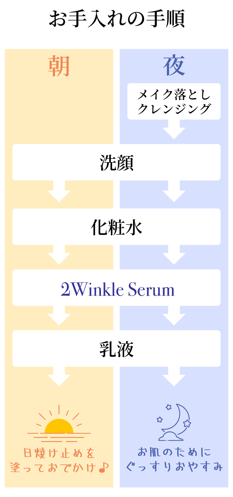 ��������μ��