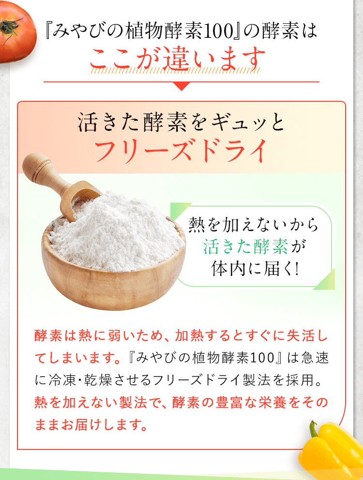 �ؤߤ�Ӥο�ʪ����100�٤ι��ǤϤ������㤤�ޤ���
�褭�����Ǥ򥮥�äȥե꡼���ɥ饤
Ǯ��ä��ʤ�����褭�����Ǥ�������Ϥ���
���Ǥ�Ǯ�˼夤���ᡢ��Ǯ����Ȥ����˼��褷�Ƥ��ޤ��ޤ����ؤߤ�Ӥο�ʪ����100�٤ϵ�®�����ࡦ���礵����ե꡼���ɥ饤��ˡ����ѡ�Ǯ��ä��ʤ���ˡ�ǡ����Ǥ�˭�٤ʱ��ܤ򤽤Τޤޤ��Ϥ����ޤ���