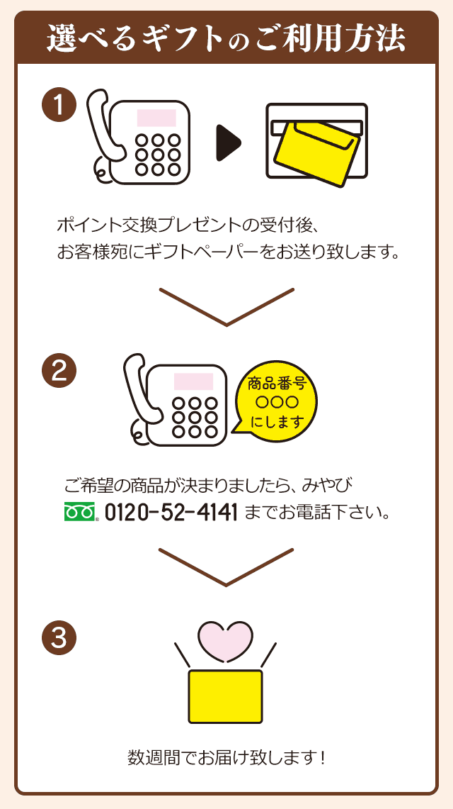 ポイント交換プレゼント｜みやびオンラインストア