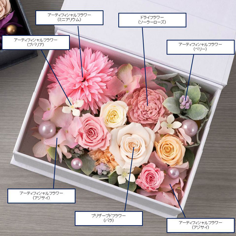 プリザーブドフラワー アレンジメント メモリアルフォトボックス 写真