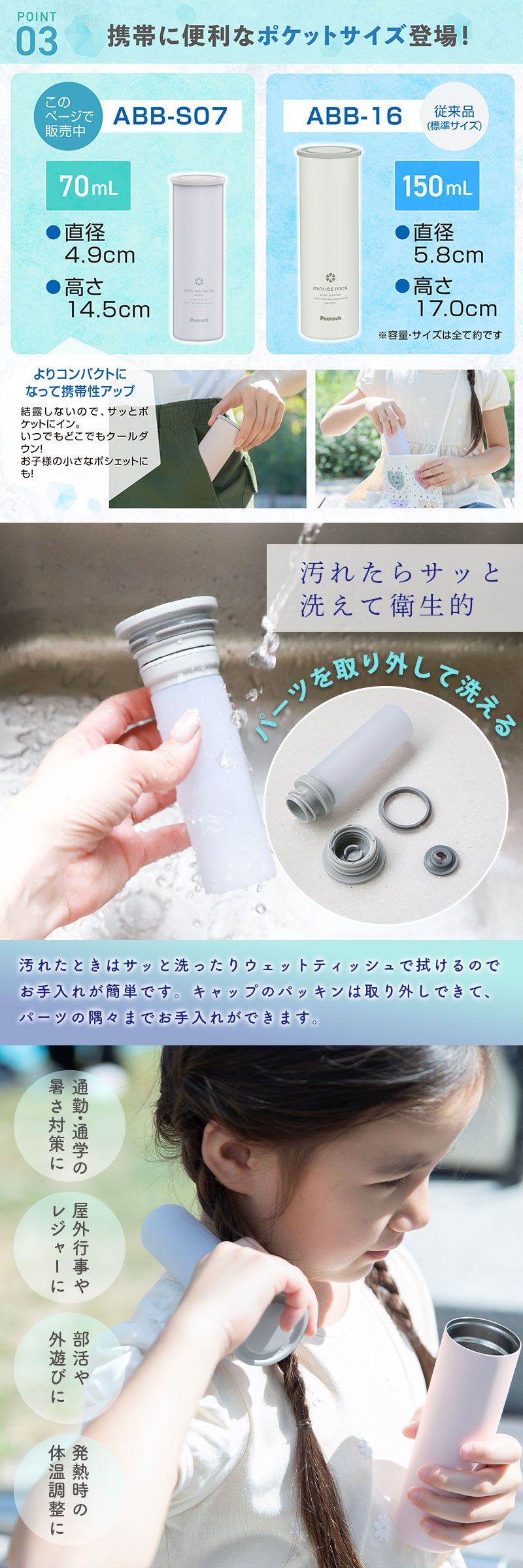 ピーコック 氷のう ミニアイスパック ポケット 正規品 ネッククーラー