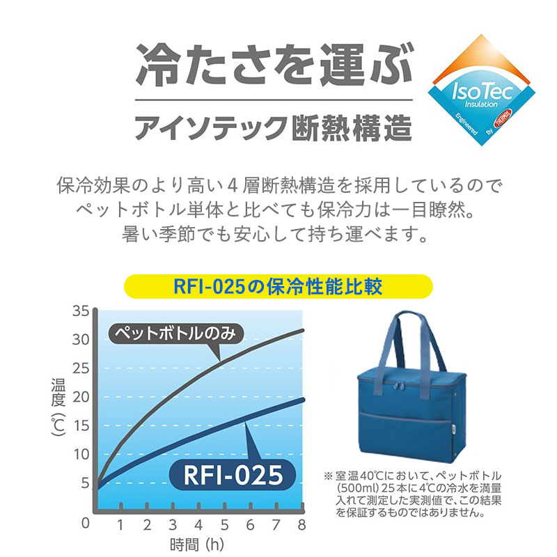 サーモス 保冷バッグ 25L THERMOS RFI-025 ソフトクーラー 大容量 保冷