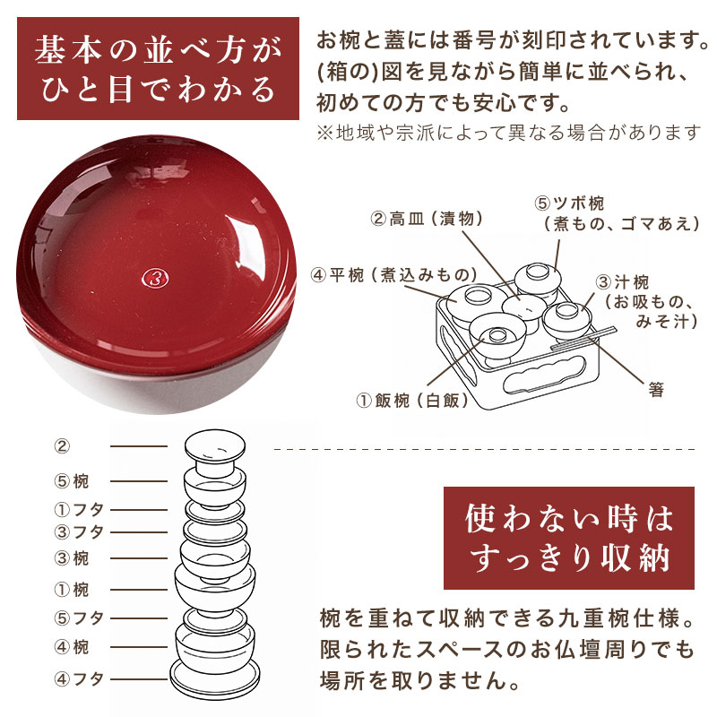 仏器膳セット 仏器膳 5寸 15cm 日本製 食洗機対応 電子レンジ対応