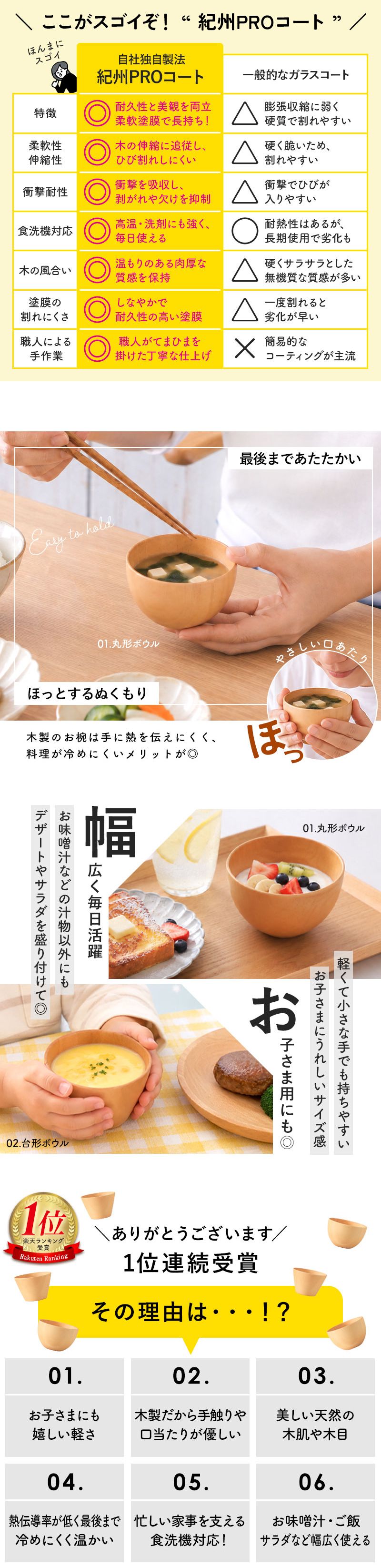 ボウル 食洗機対応 天然木製 おしゃれ 紀州PROコート マルチボウル S