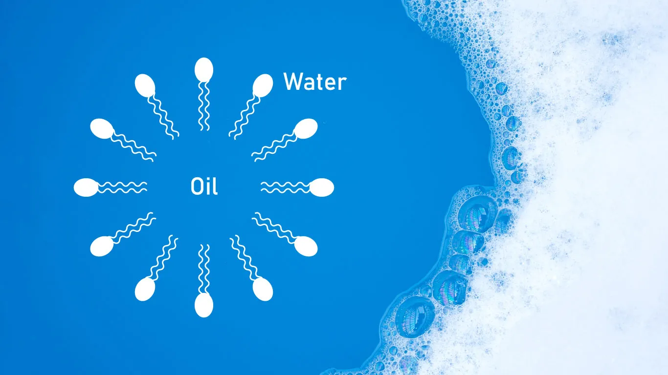 界面活性剤によって泡ができるイメージ