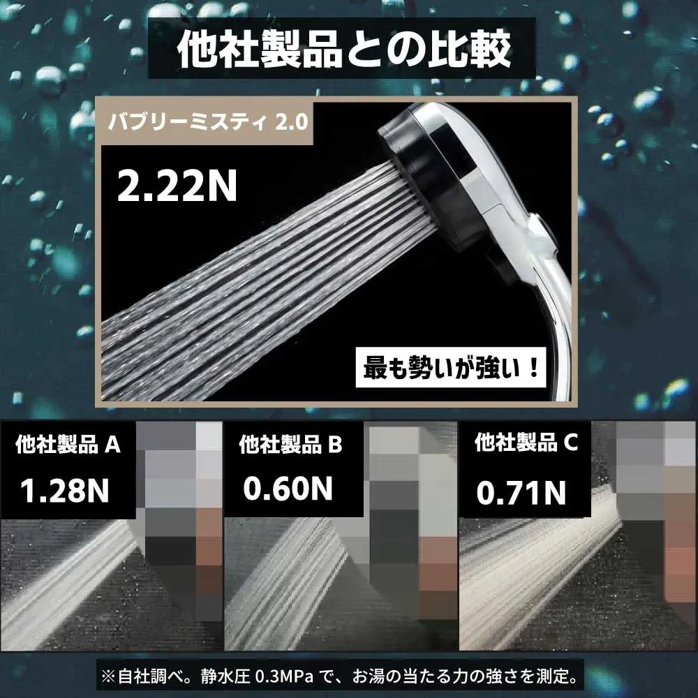水生活製作所のナノバブルシャワーヘッド商品詳細ページ内の他社と違う「シャワーの勢いが強い」当社の強み