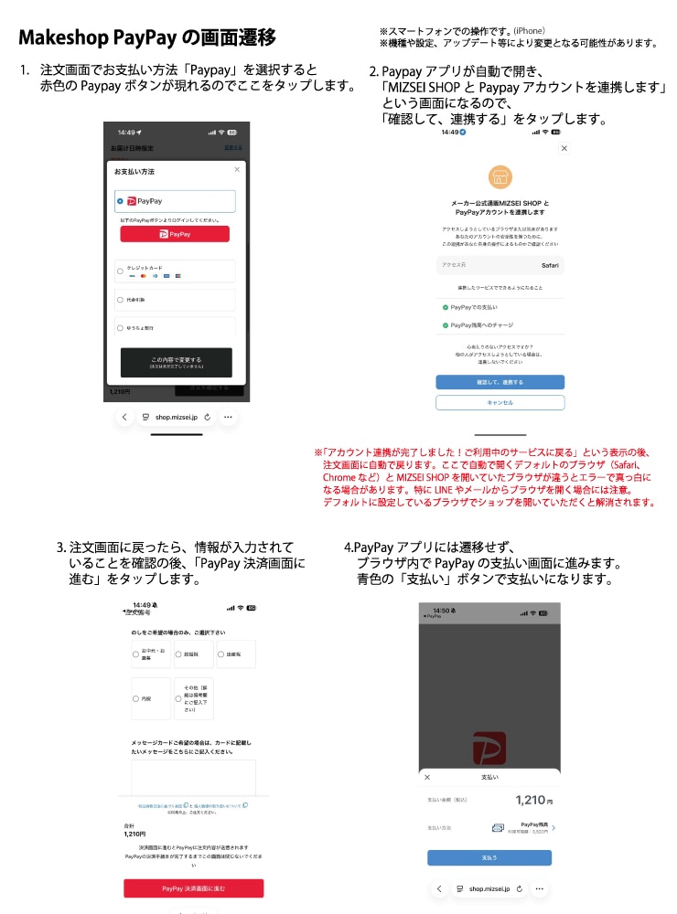 makeshoppaypayの画面遷移