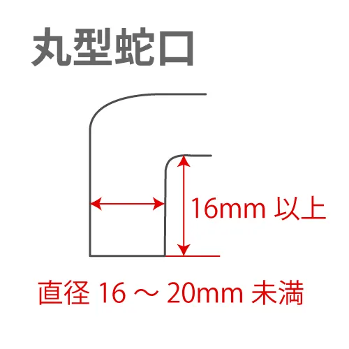 丸型蛇口（縁なし）
