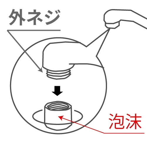 外ネジのイメージ