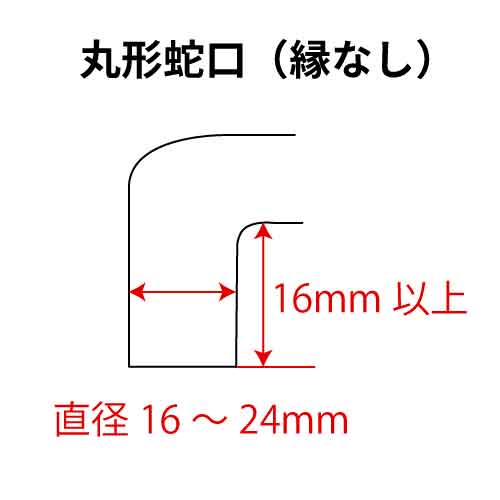 丸型蛇口（縁なし）