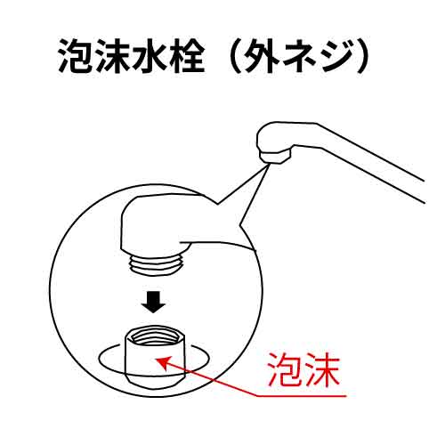 外ネジ水栓