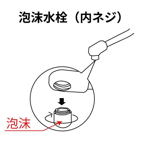 内ネジ水栓