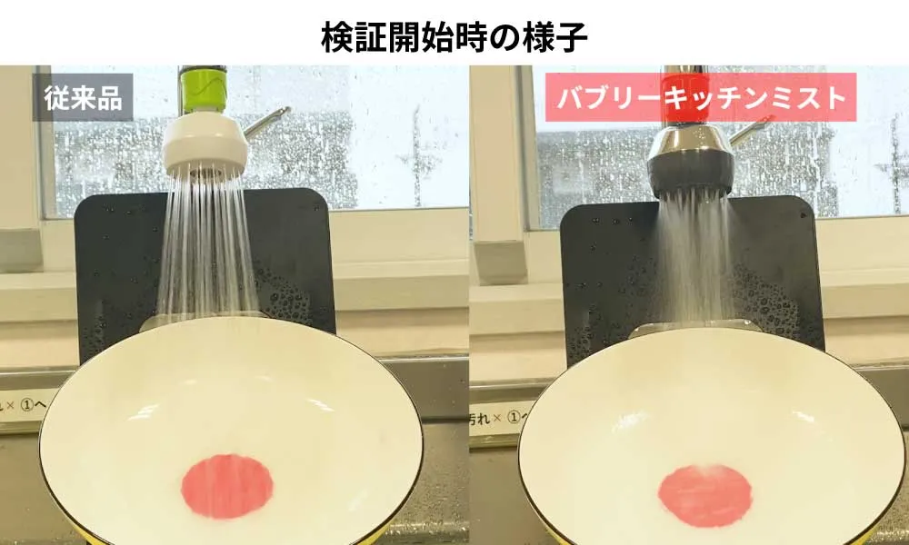 バブリーキッチンミスト汚れ落ち比較の検証前。お皿に着色した疑似汚れを塗布した様子