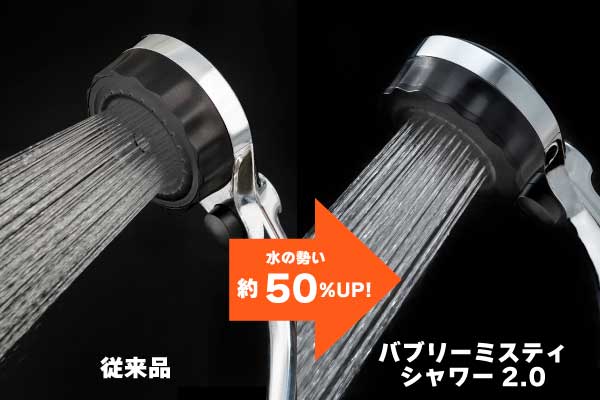 従来品と2.0の水流比較画像＿2.0は水の勢いUP!