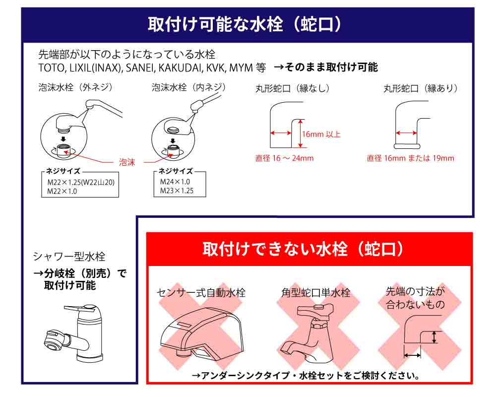 据置型浄水器が取付け可能な水栓、取付けできない水栓