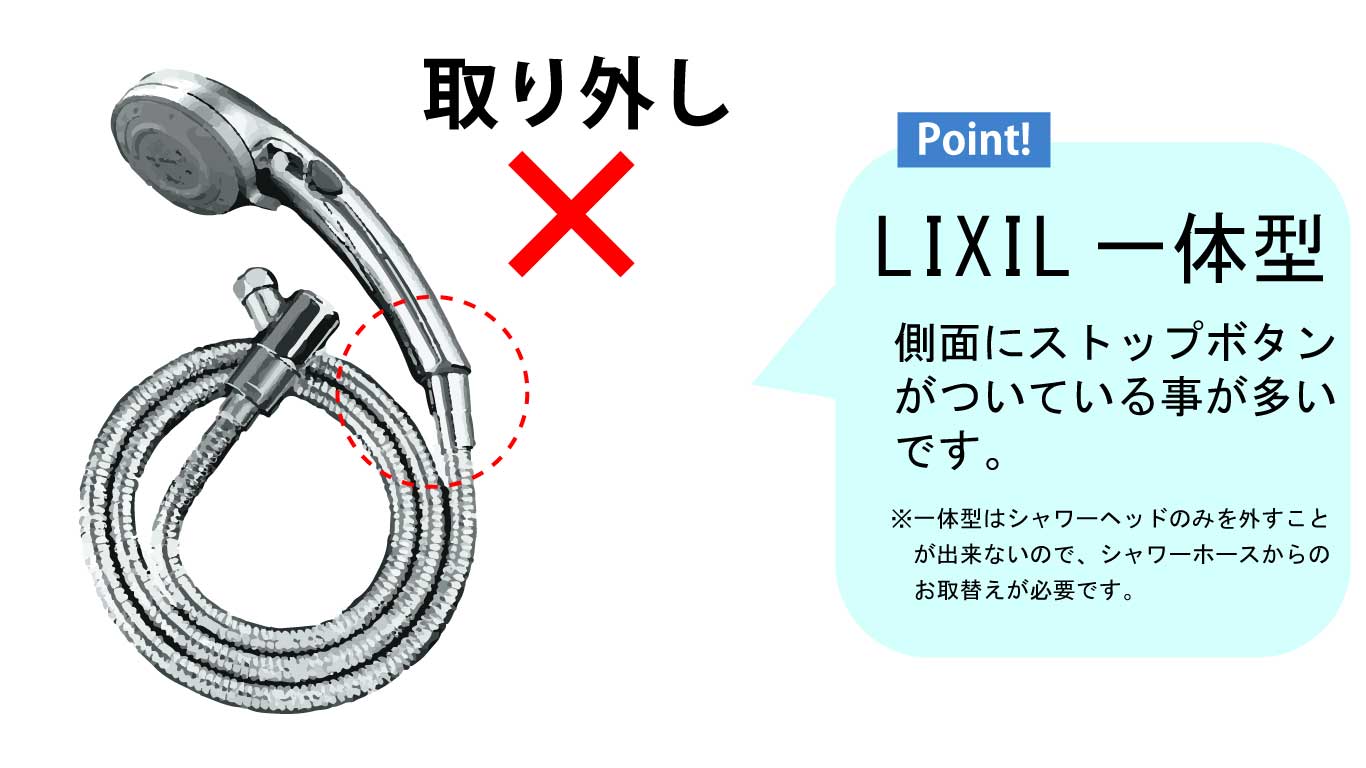 LIXIL一体型からの交換