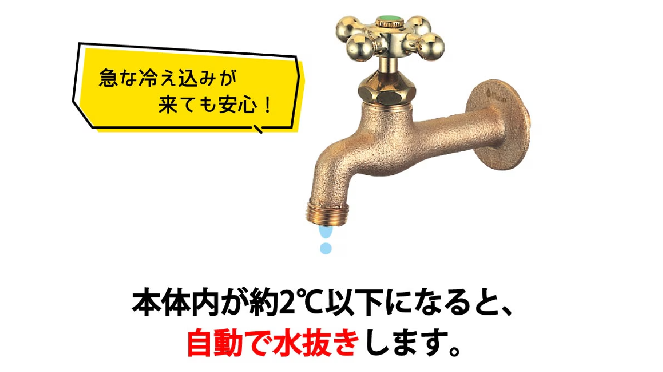 自動通水の仕組み