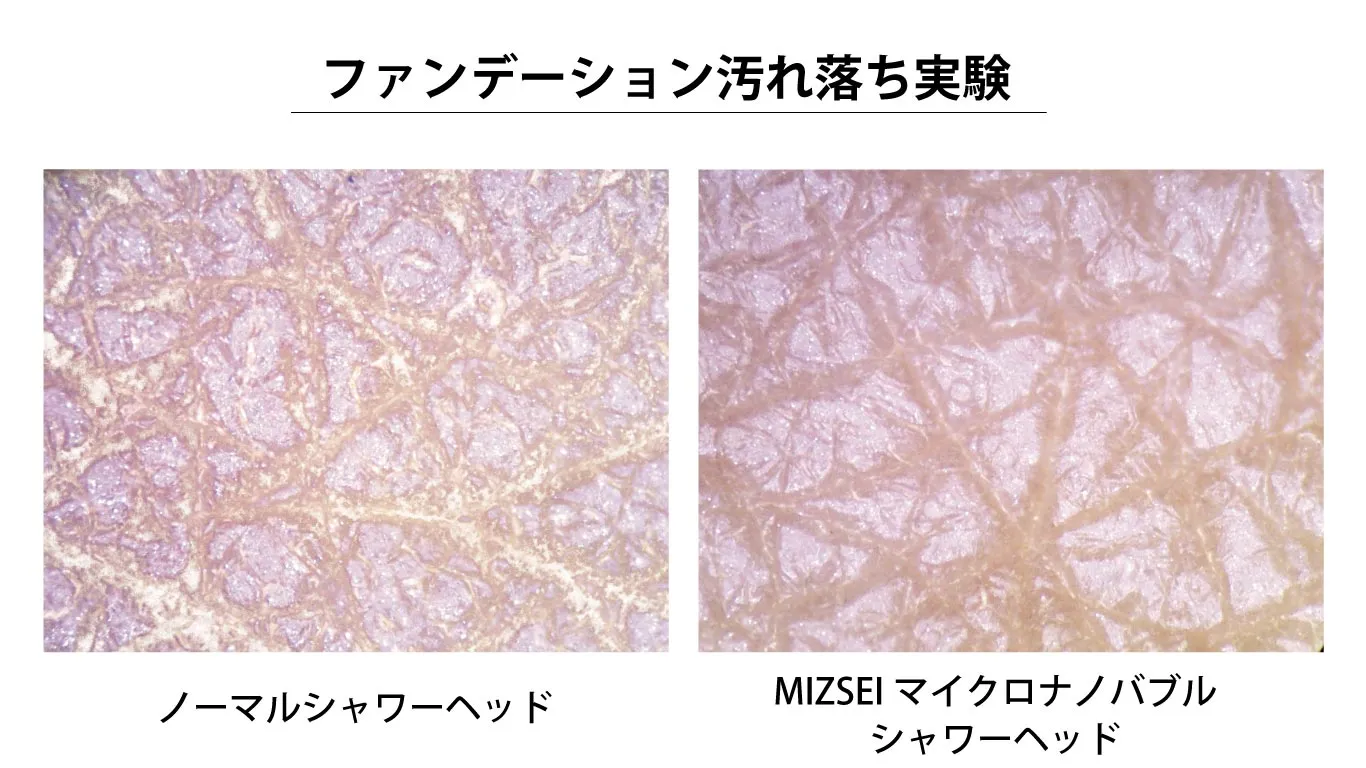マイクロナノバブルの汚れ落ち効果の実験結果