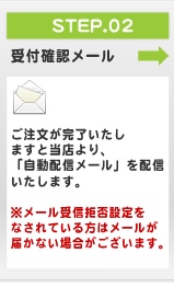 受付確認メール
