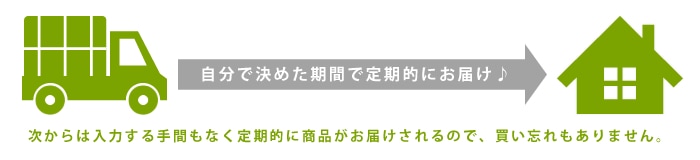 自分で決めた期間で定期的にお届け