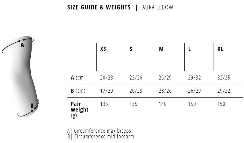 AURA ELBOW SIZE GUIDE