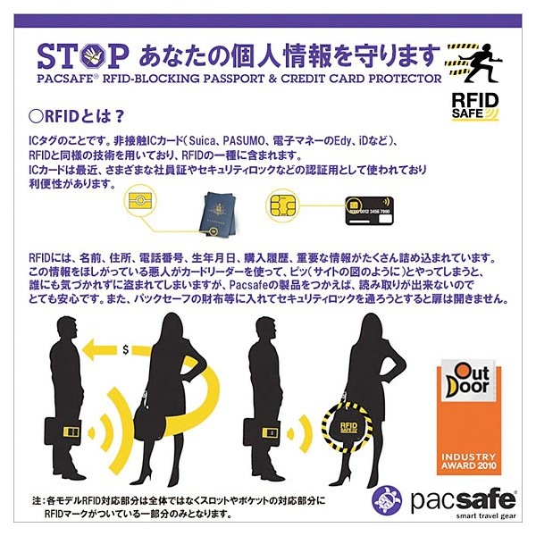 Pacsafe RFID������ �ƥå��������ܥǥ� (12970385)