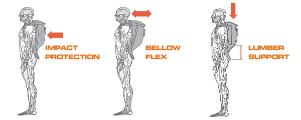 Point 65 BOBLBEE ボブルビー 20L GTX