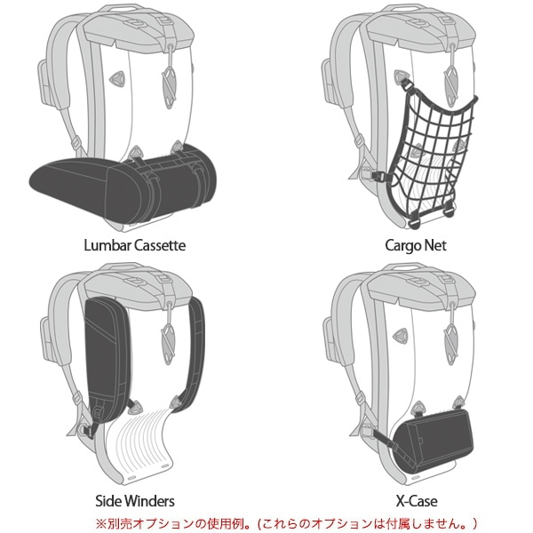 Point 65 BOBLBEE ボブルビー 25L GTX