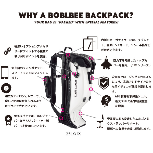 Point 65 BOBLBEE �ܥ֥�ӡ� 25L GTX