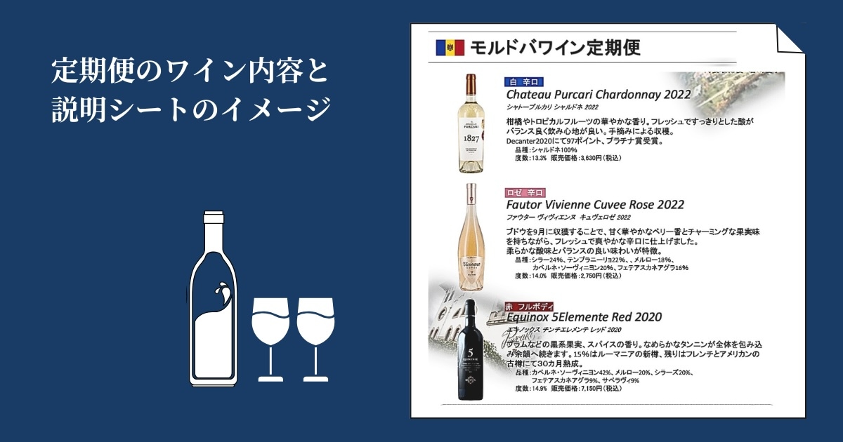 同梱のワイン説明シートのイメージ