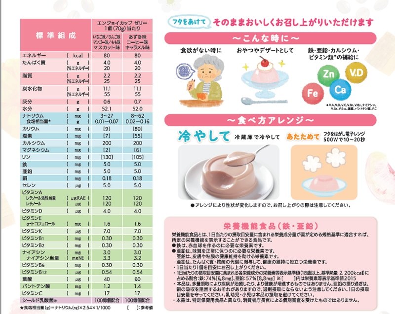 新商品】【介護食】 エンジョイカップゼリー いろどりセット（8種類×各3個） [クリニコ]【5500円以上購入で送料無料】【介護食品 栄養補給食品  高エネルギー 高カロリー ゼリー まとめ売り】