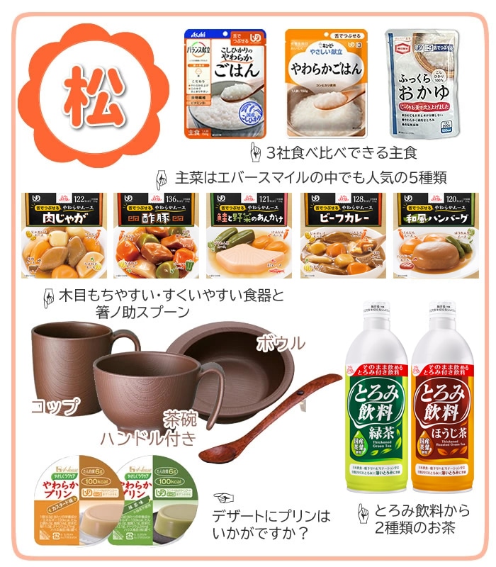 介護食＆木目食器セット ハンドル付き 梅 “区分3 舌でつぶせる” [大和製罐][スケーター] 【5500円以上購入で送料無料】【やわらか 介護食  嚥下 おかず きざみ ミキサー レトルト 補助 とろみ トロミ 付き 食 もちやすい すくいやすい 器 木目調】