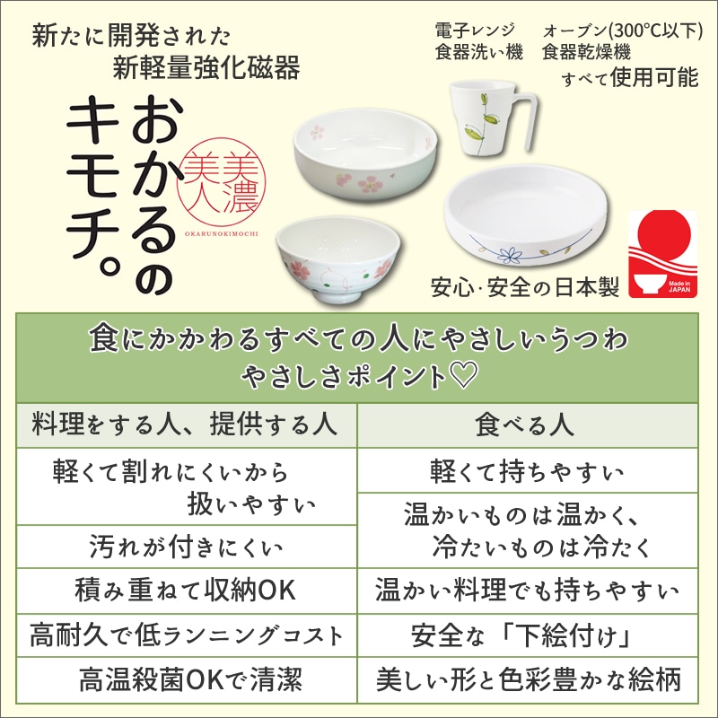 ★★【介護用品】【おしゃれな介護食器】色柄が選べる食器セット [台和][メープル] 【送料無料(沖縄を除く)】【食事 介護 食器 皿 お洒落 オシャレ  持ちやすい 軽量 自助具 自活用具 病院 入院 リハビリ 敬老の日 プレゼント】-介護食品専門店 ももとせ本店