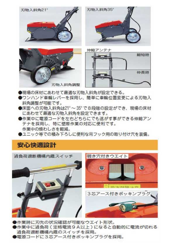 KLASS（極東産機） ストロングペッカー SM-18 ＜強力床材剥がし機 21