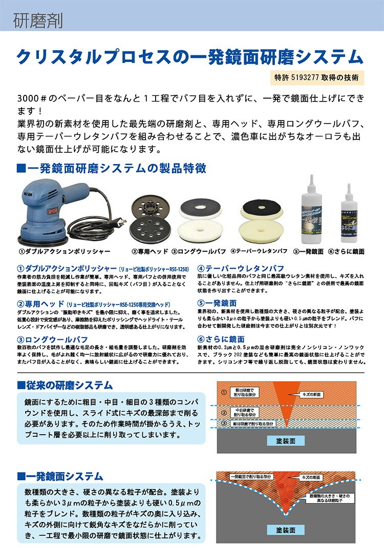 クリスタルプロセスの一発鏡面研磨システム N 通販 現場にいいもの ものいち