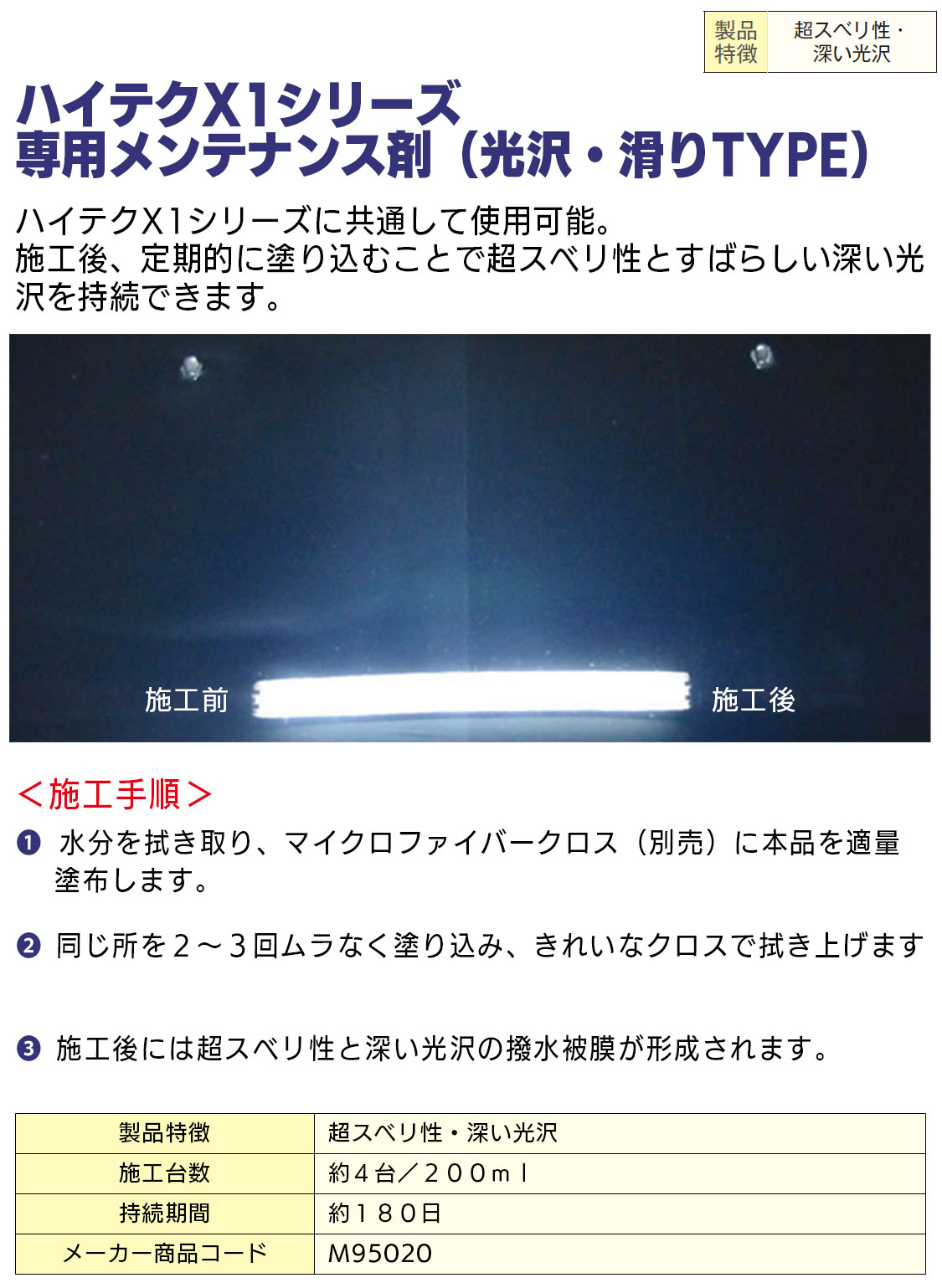 クリスタルプロセス ハイテクX1シリーズ専用 メンテナンスセット （光沢・滑り性TYPE） 1組 ＜N10022＞通販｜現場にいいもの【ものいち】