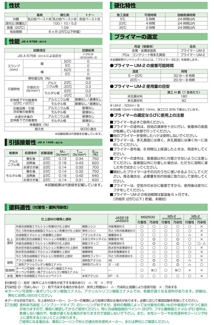 サンスター技研 ペンギンシール MS2500(NBタイプ) 4L×2セット／箱 ＜2